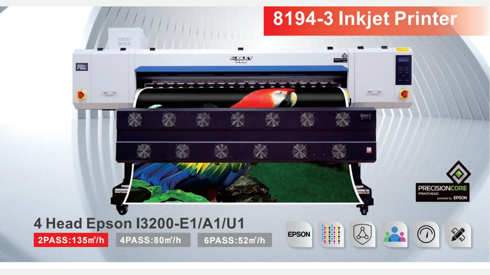 Audley 8194-3 I3200 Roll Printer