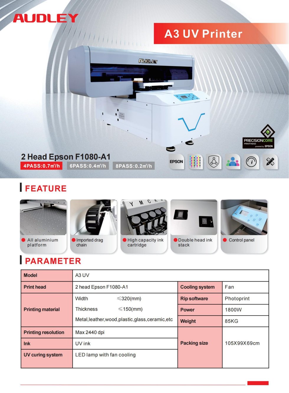 Audley A3 UV Printer F1080 detail
