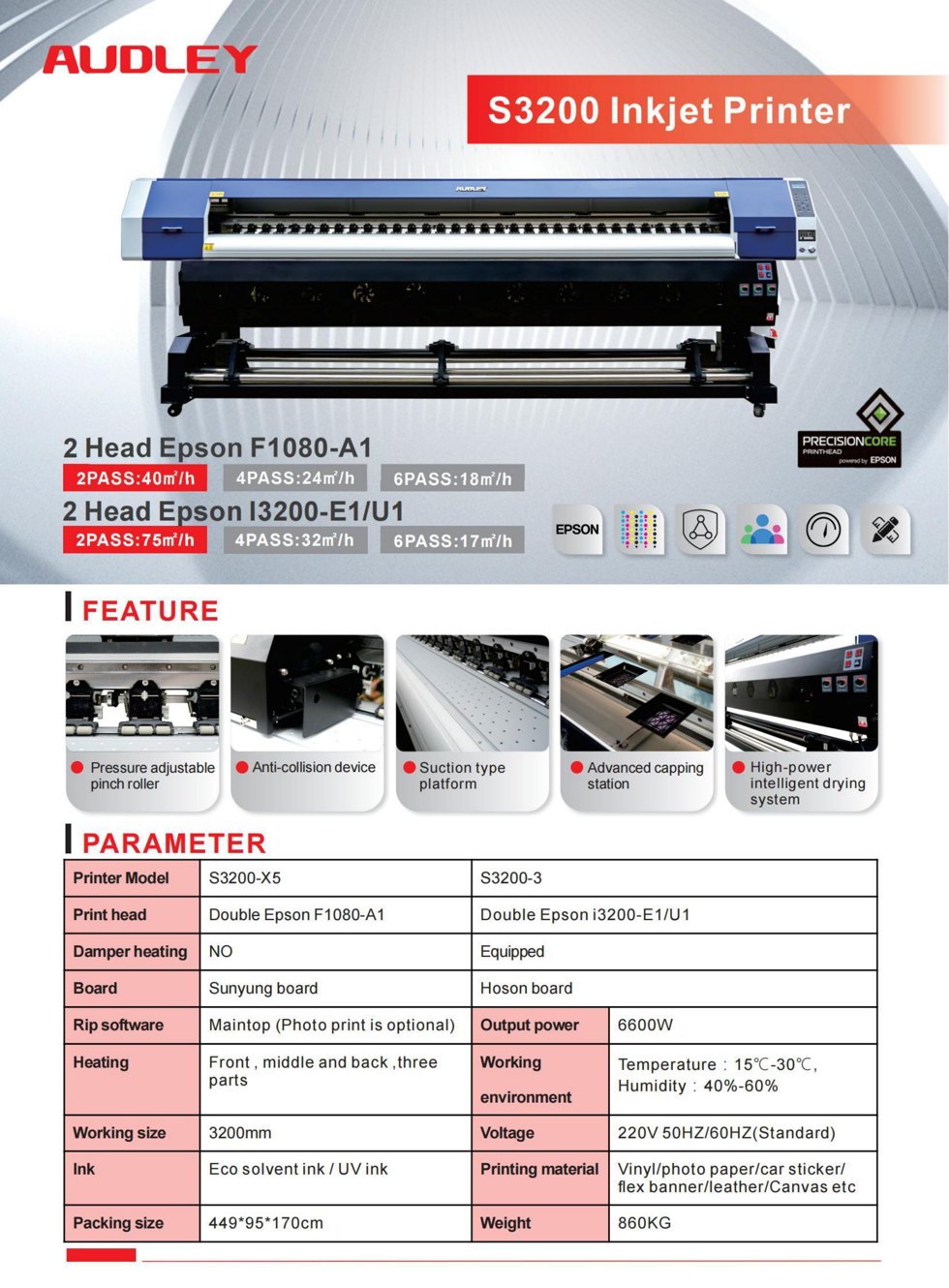 Audley S3200 Roll-to-Roll Printer detail